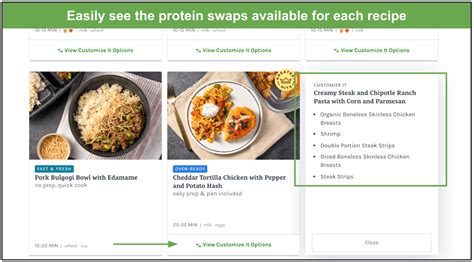 Fresh And Easy Review 2022 Is This The Simplest Meal Plan Ever