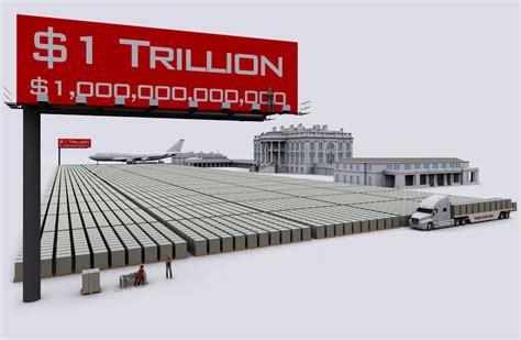 Trillion Dollars In 100 Dollar Bills