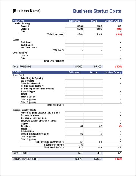 Business Start Up Costs Template For Excel