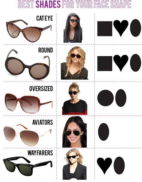 The Best Glasses For Your Face Shape Style With Cjd Sign