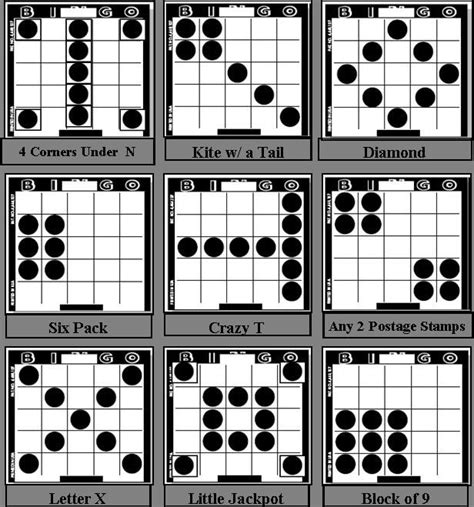 Bingo Patterns St Andrews Bingo ~ Game Patterns Bingo Patterns