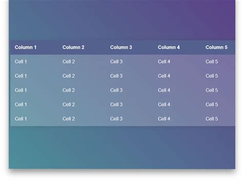 Free Css Templates For Tables In Html Printable Templates