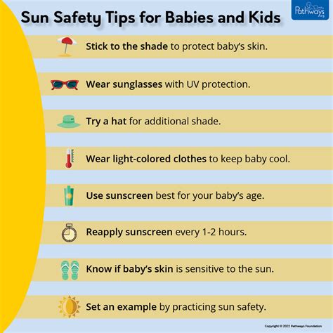 Sun Safety For Kids How To Protect Your Child From The Sun