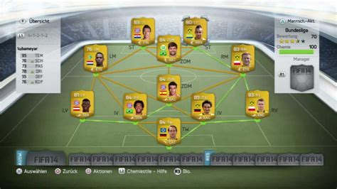 Detailed info include goals clean sheets (cs). FIFA 14 | FUT | 80K Team Building (Bundesliga) - YouTube