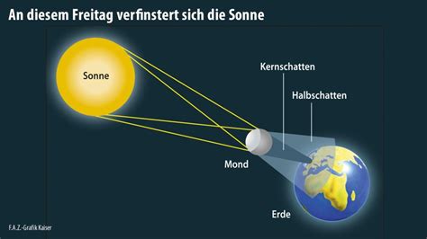 Sofi 2016 beobachtung bild termine wann ist die nächste sofi. Bilderstrecke zu: Sonnenfinsternis auf den Färöern - Bild ...