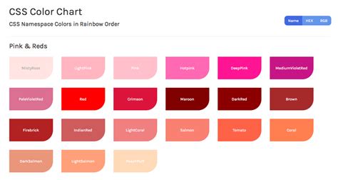 Css Color Chart — Charming Ink