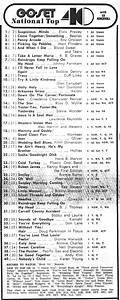 The Go Set Blog 1970 3 January Top 40 Chart
