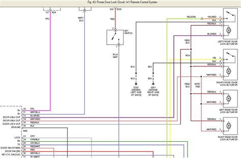2002 nissan sentra wiring diagram from www.titantalk.com. I Need a wiring diagram for a 2001 nissan sentra driver side door. went to replace a window and ...