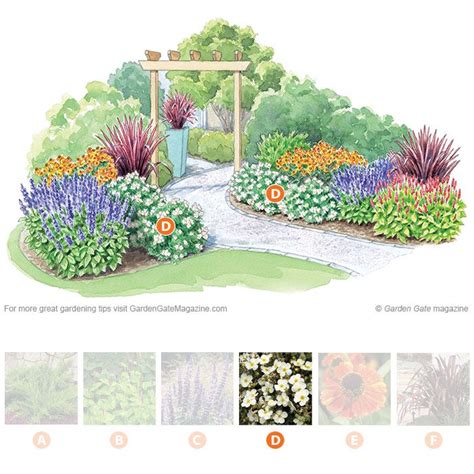 Colorful planting around an arbor  Garden design plans, Garden