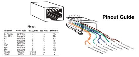 Check spelling or type a new query. RJ-45 to balanced or unbalanced audio cable wiring - TelosHelp