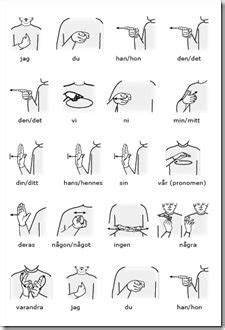 Har du svårt att vara borta en vecka? Pin på Projekt att testa