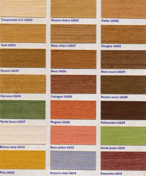 Una vernice per legno può essere definita come un prodotto di rivestimento che protegge e insieme vernice per legno per interno: IMPREGNANTE PER LEGNO - Benvenuti in MC Color