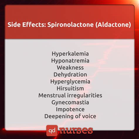 What You Need To Know About Spironolactone Aldactone For The Nclex