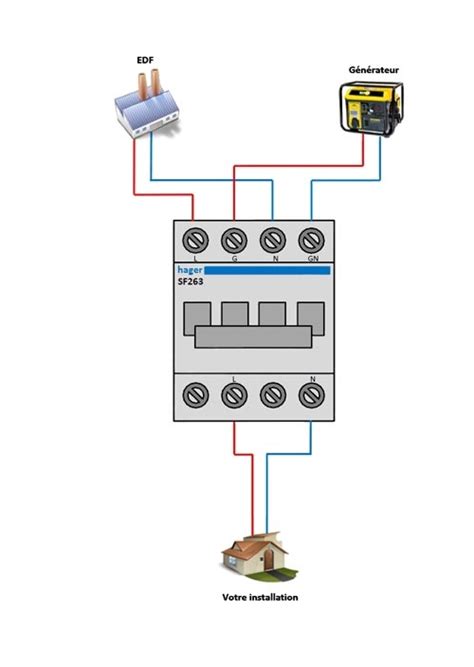 How does a changeover switch work. Electrical :: Circuit Protection :: HAGER SF263 | Changeover Switch 2 Pole 63 Amp 240v 50Hz Din ...