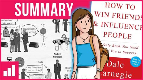 How To Win Friends And Influence People By Dale Carnegie Animated Book