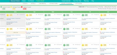 * this crowd level is predicted. Universal Orlando Crowd Calendar 2021 January / The Best Time To Visit Disneyland In 2021 And ...