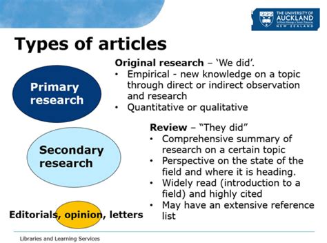 What Are The Different Types Of Articles Cloudshareinfo