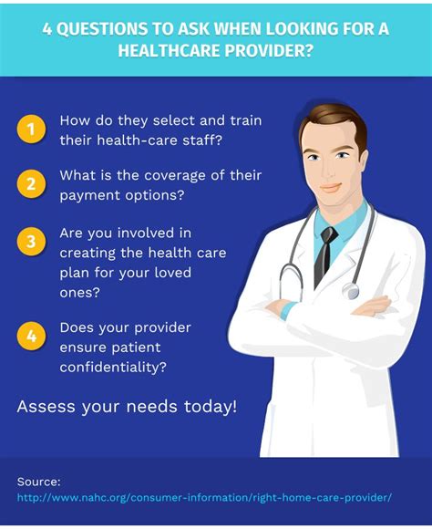 Questions To Ask When Looking For A Healthcare Provider Health Care Healthcare Provider