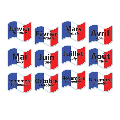 French Months Of The Year Signs Set Of 12