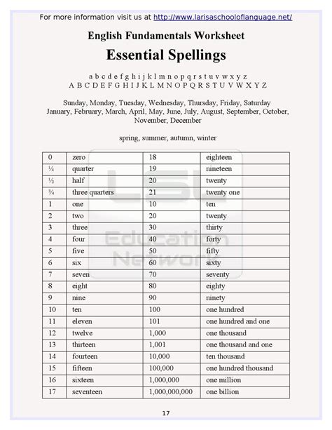 101 English Grammar Worksheets For English Learners By Billgreen54 Issuu