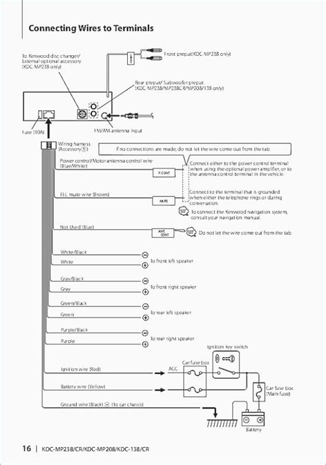 Jl 2 250.1 wiring diagram; Kenwood Kdc 248u Wiring Diagram - Wiring Diagram