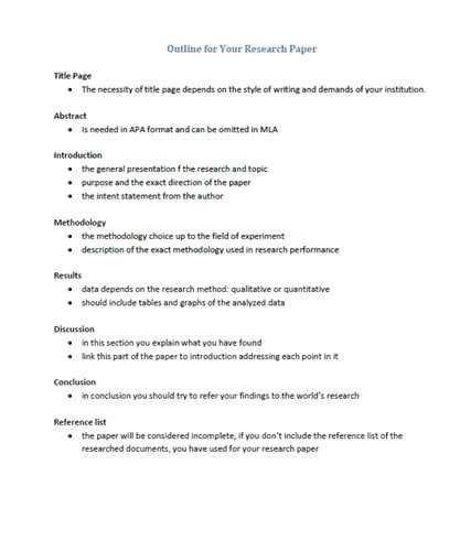 One thing that works when finding the right research paper topics is to think of several subjects that interest you. high school research paper outline related | Essay outline ...