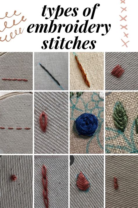 Types Of Stitches In Embroidery Hand Embroidery Stitches Types Of