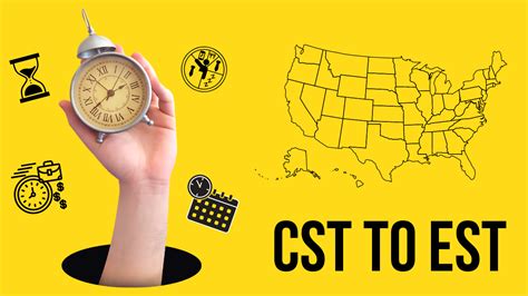 Online Cst To Est Converter Quick And Accurate Time Zone Conversion