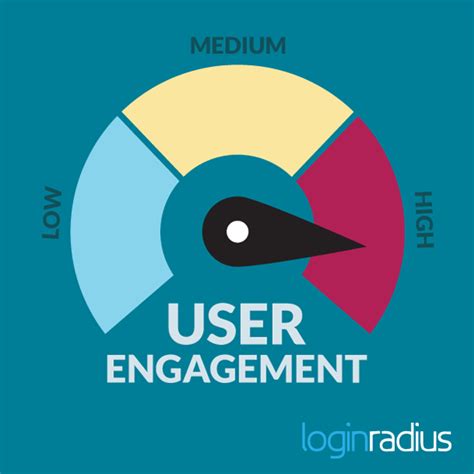 Another great tool for getting engagement to not only occur but continue is to create a conversation with customers to get them talking to you. Enhancing User Engagement — 6 Tools to Get You Started ...