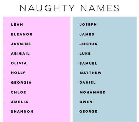 Naughty Names List Funny Wititudes