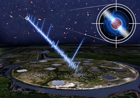 Najwolniejszy Znany Pulsar Odkryty Przez Doktorantkę Urania Postępy