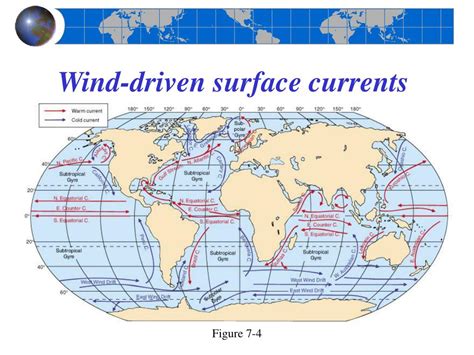 Ppt Chapter 7 Ocean Circulation Powerpoint Presentation Free