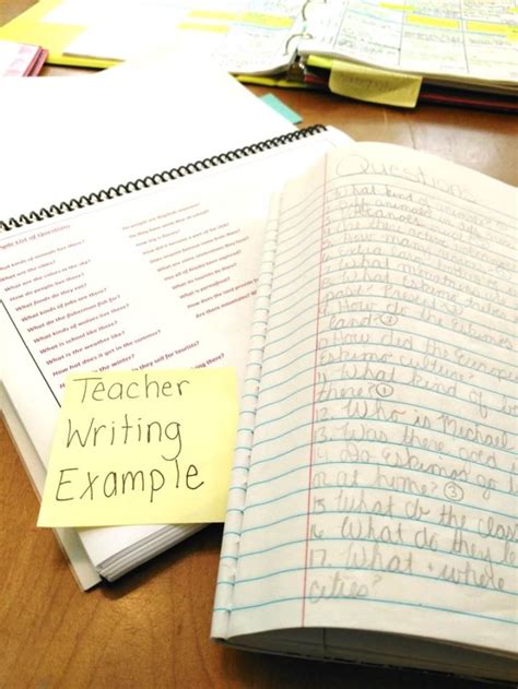 All papers will be written by the certified authors that specialize in more than 50 disciplines. Writing Workshop Teach Students to Write a Research Essay ...