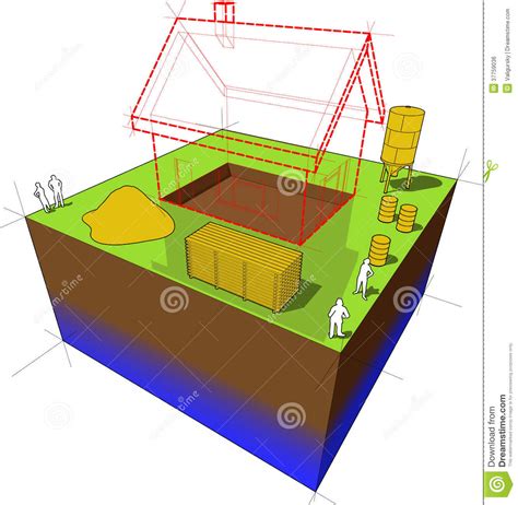 Like me i love the way how you consume the lot space and even the entire house space consuming area. House Under Construction Diagram Royalty Free Stock Image - Image: 37759036