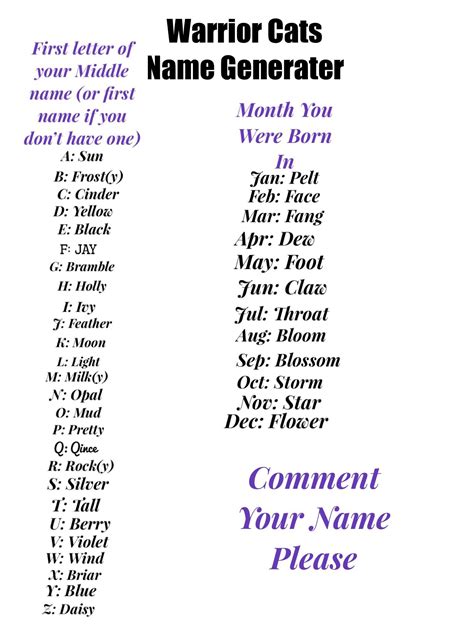 You will find everything from colors, to animal clan names. Warrior cats name generators | Warrior cat memes, Warrior ...