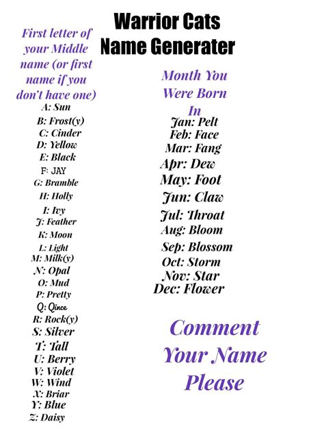 Warrior cats name generator silverpelt. Warrior cats name generators | Warrior cats, Warrior cats ...