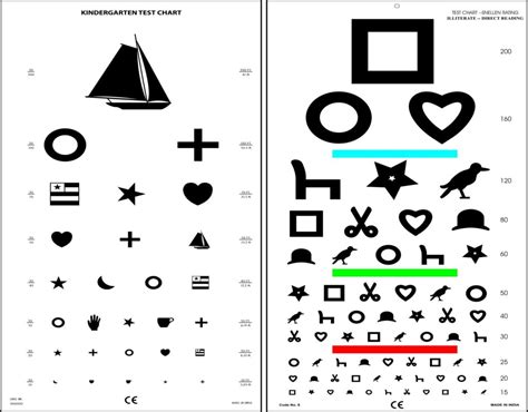 Childrens Eye Chart With Pictures Printable Worksheets