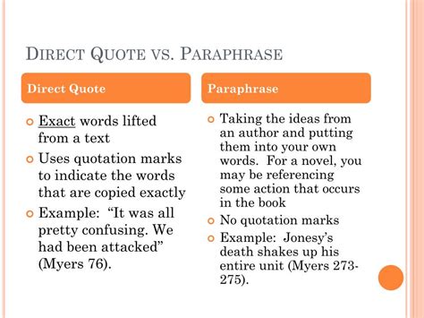 Https://tommynaija.com/quote/how To Paraphrase And Quote