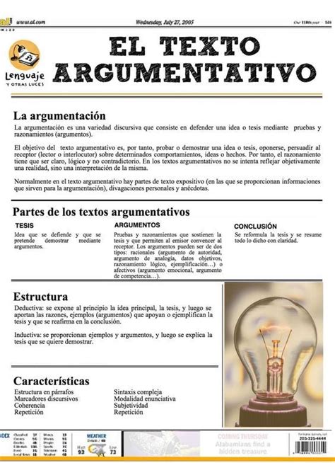 Ejemplo De Texto Argumentativo Para Niños De Primaria Actualizado