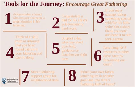 Encourage Great Fathering National Center For Fathering