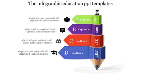 Education Ppt Templates