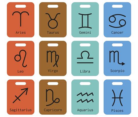 And everything else should probably be avoided. What Zodiac Signs Get Along Together? Well, You'll Want to ...