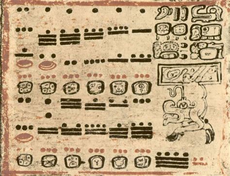 5 Penemuan Penting Yang Ternyata Ditemukan Pertama Kali Oleh Suku Maya