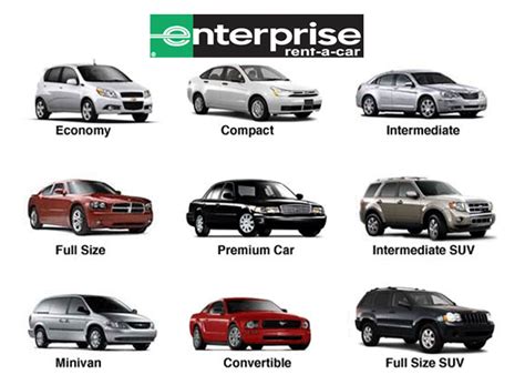 Image result for rental car sizes | Car rental, Enterprise car rental ...
