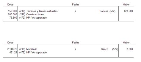 Asiento Contable Compra Material De Oficina Actualizado Abril