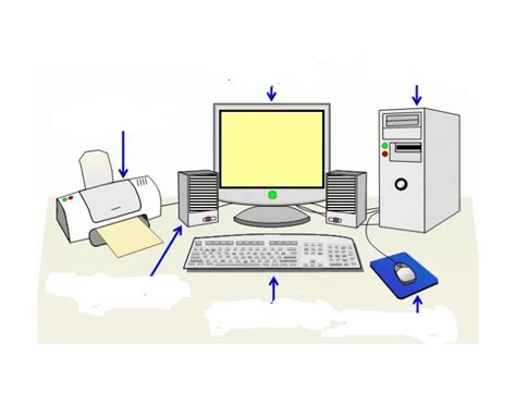 Basic Parts Of A Computer