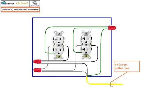 How to wire and install an electrical outlet receptacle? I have a single, 125 volt 20 amp outlet wired in my garage. Why only one outlet, and, is it ...