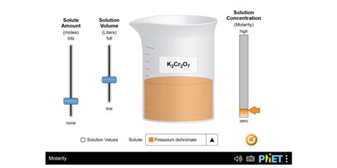 The atomic ratios in each compound are also the relative number of atomic mass units of its elements. Concentration Phet Simulation Lab Answer Key ≥ COMAGS ...