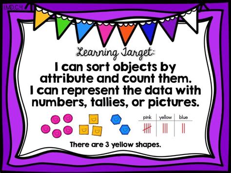 Sort And Count Common Core Math Resources Common Core Math Common