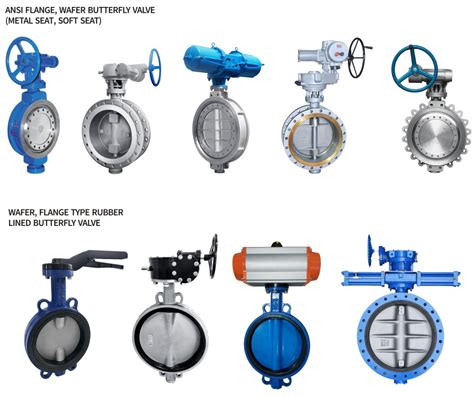 What You Need To Know Before Buying A Butterfly Valve Sevillacircada